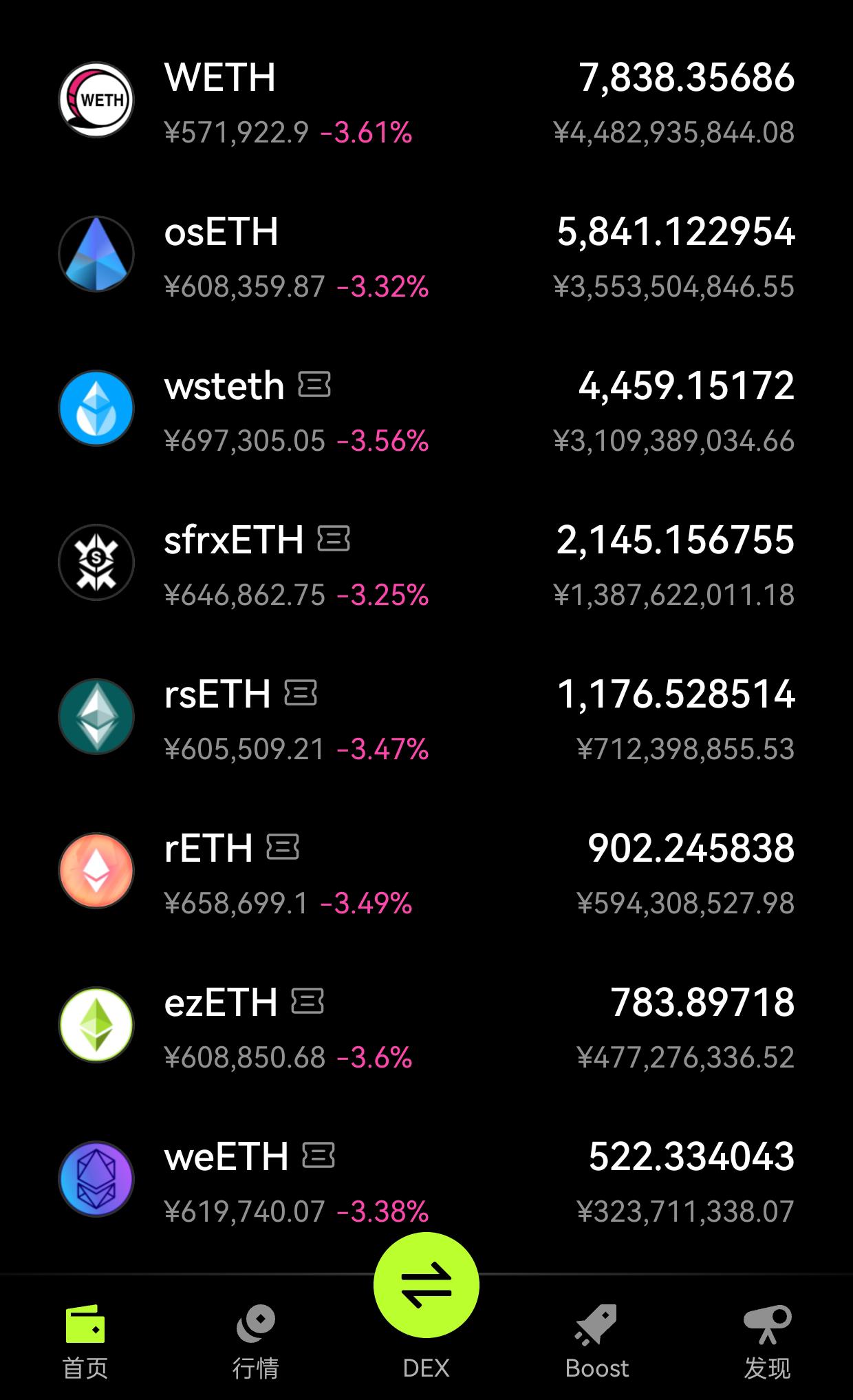 Balancer 被捅了！11月3日那天，1亿多美金被悄悄扫走，链上还有乞丐求黑