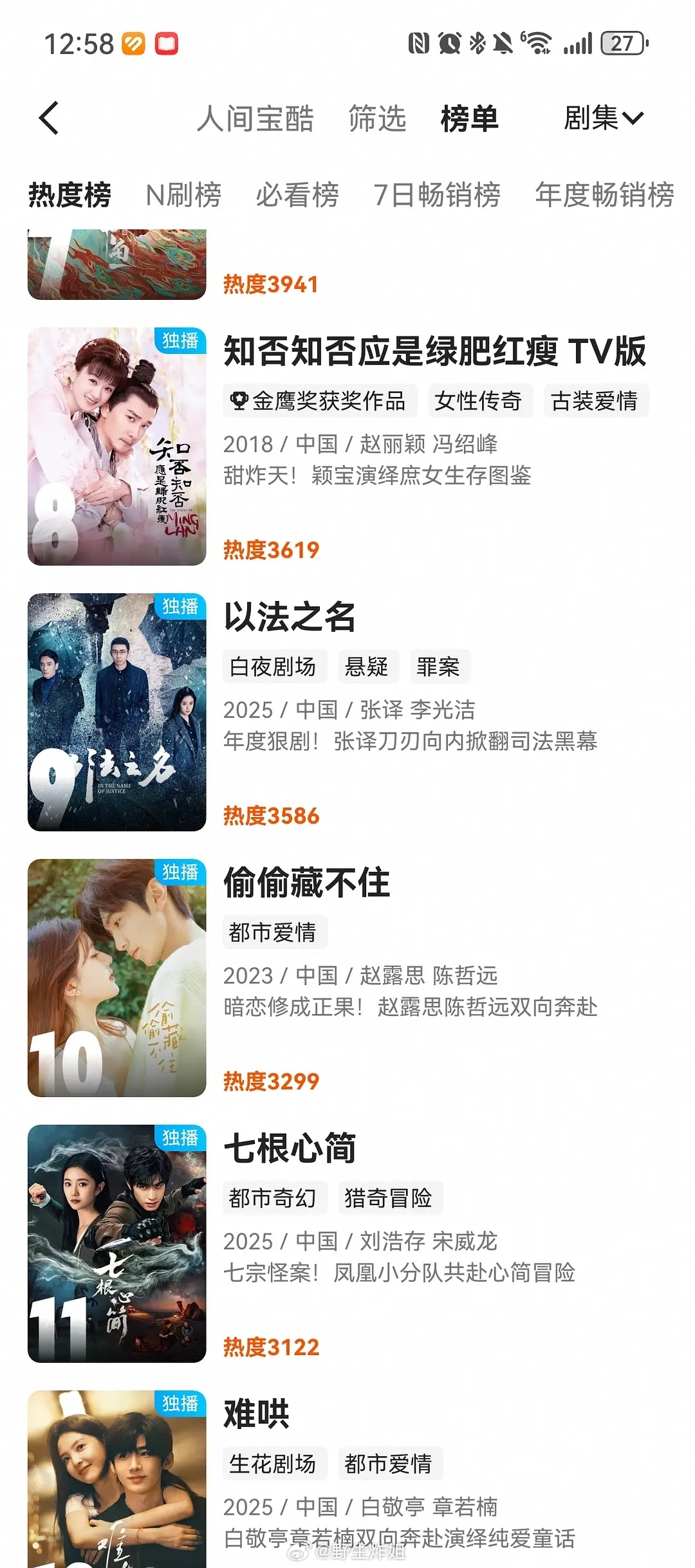 酷的《偷偷藏不住》最近怎么了今夕是何年，23年的偷偷藏不住居然在热播榜第10（非