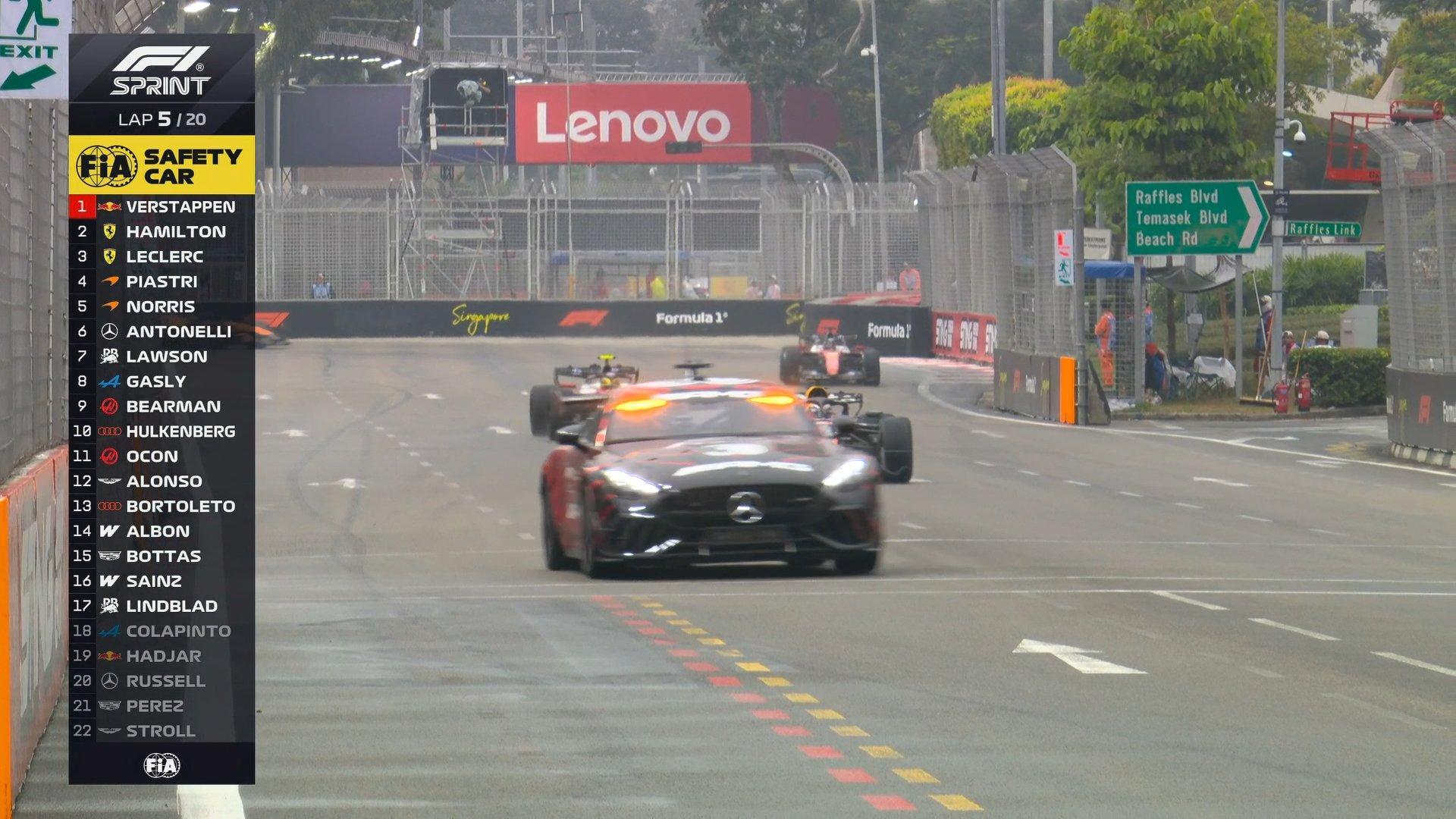 F1 [笑cry]目前已经退了5位车手：科拉平托、哈贾尔、拉塞尔、佩雷兹、斯托尔