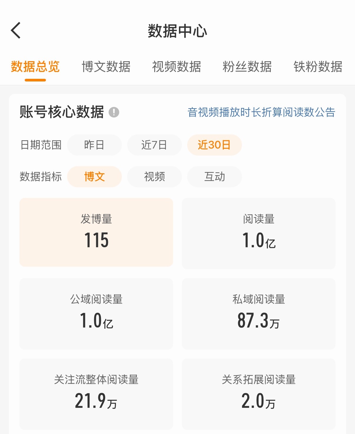 禁止盗图 