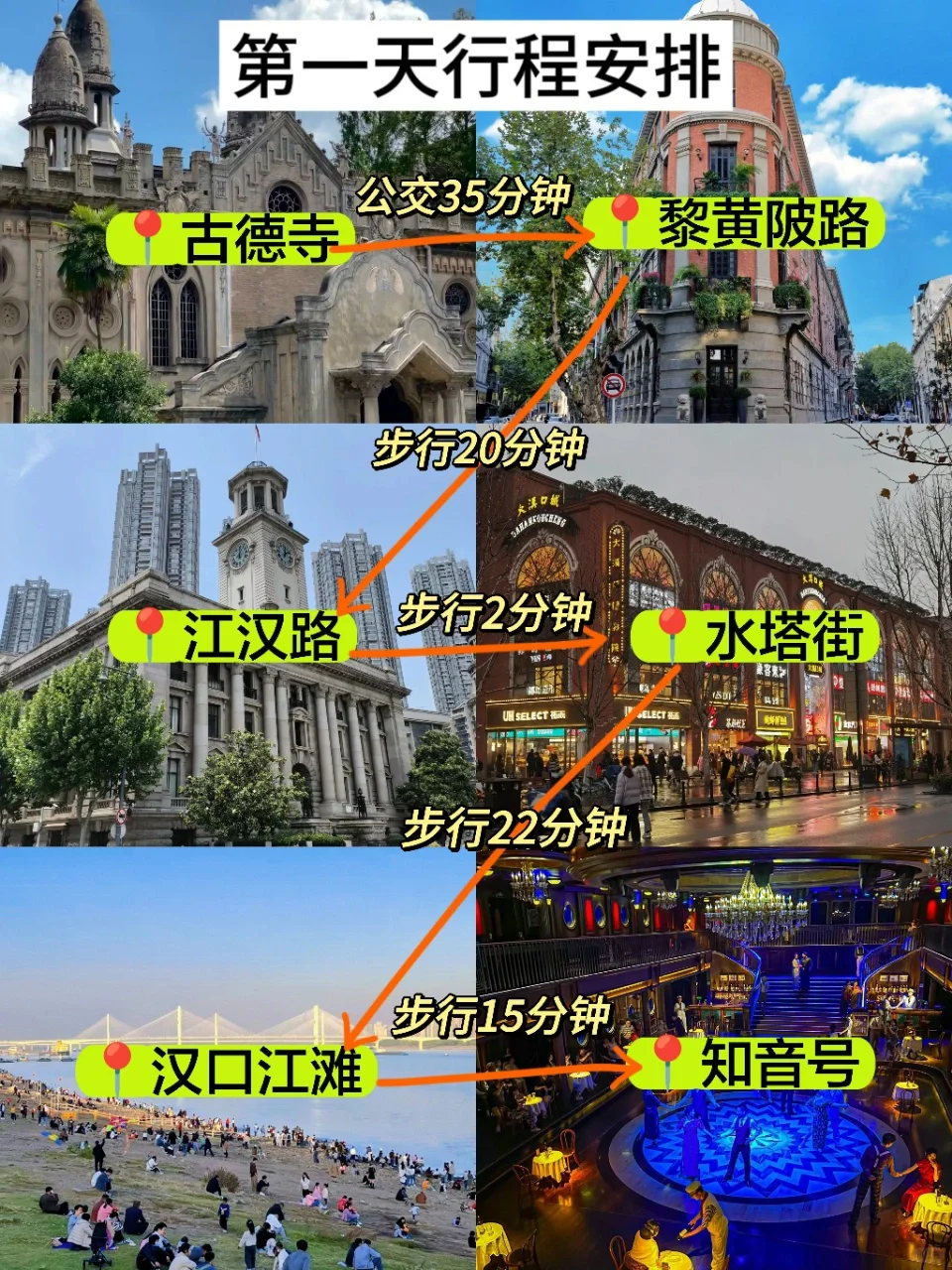 真的后悔去武汉了🤬说些过来人的大实话……