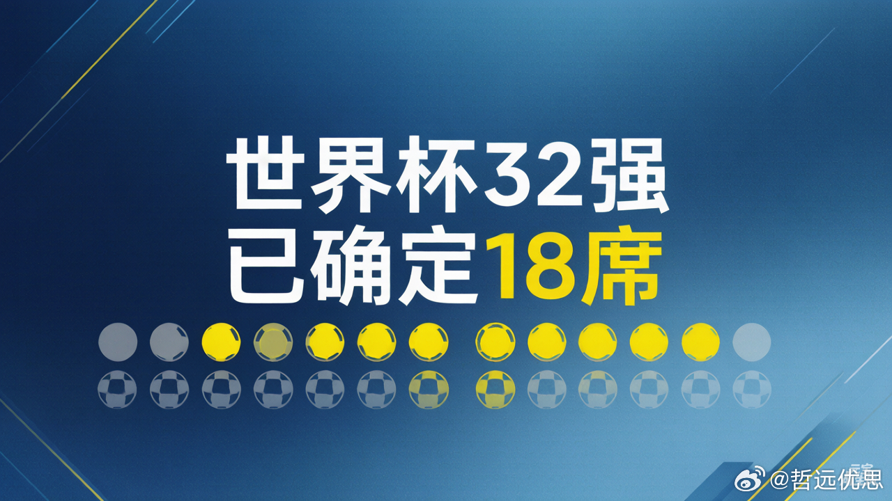 世界杯32强已确定18席半数席位出炉，多支传统豪门抢滩上岸🔥北京时间6月26日