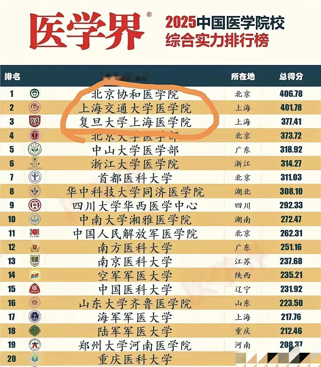 好心人真多，都是为了这个寒门出的好孩子韩雅平着想，可是既然都确定了，就不要再说她