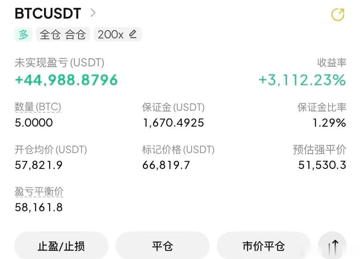 早就点明当下是震荡走势，没必要抬杠。清晰行情判断摆在眼前，争辩毫无意义。没有独立