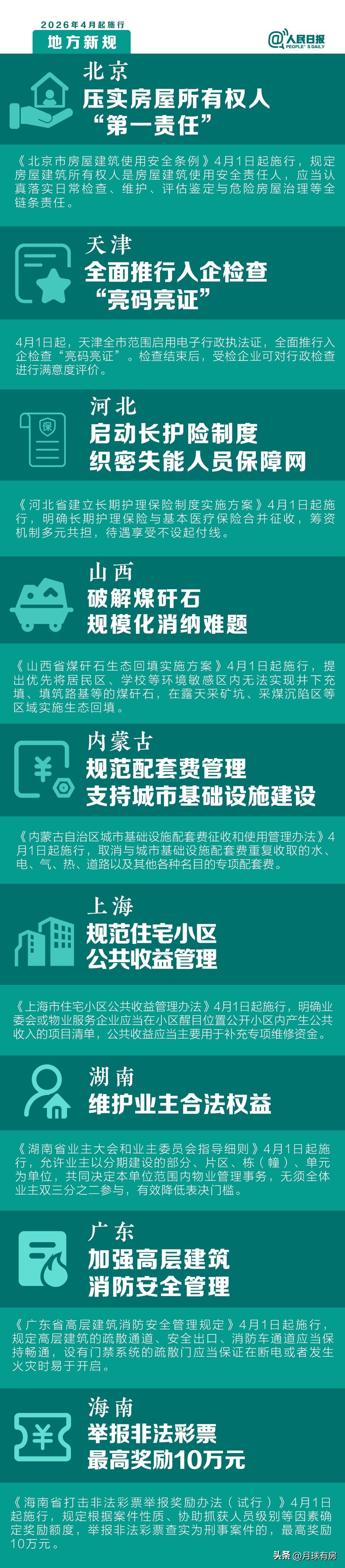 2026年4月，这些新规直接改变你的生活！

在社会里摸爬滚打这么多年，最清楚的