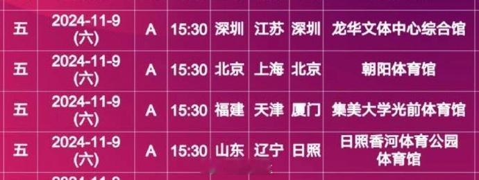 【今球讲】自从我呼吁别再给孟豆、孟子旋压力了，有球迷给我留言说，你们天津市姓孟的