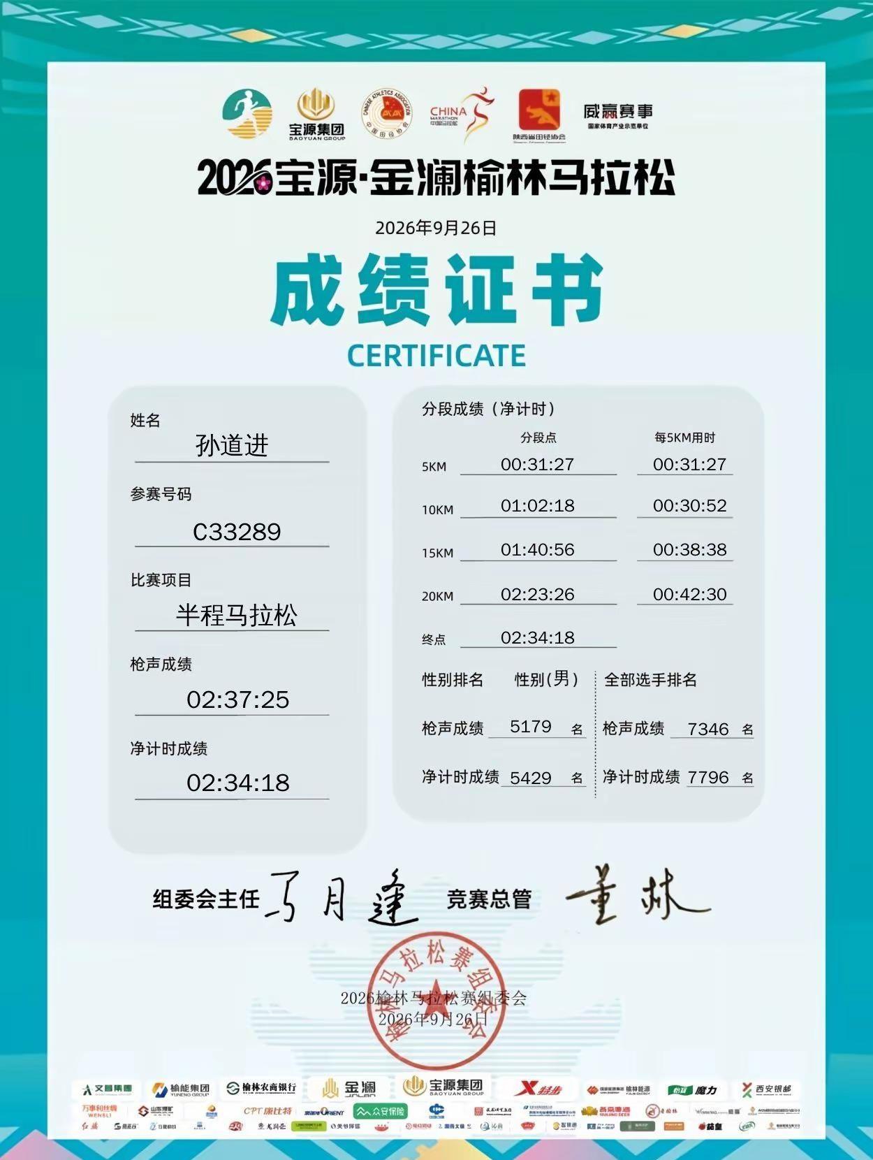 榆林半马收官✨。不求配速，不追PB，学会尊重自己的身体。跑到一半右腿开始酸痛，没