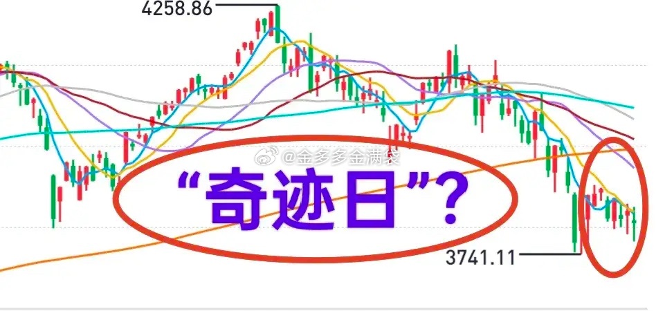 A股：今天是“奇迹日”？隔夜对岸AI科技股大涨，还有理由砸盘吗？市场跌破了今年的