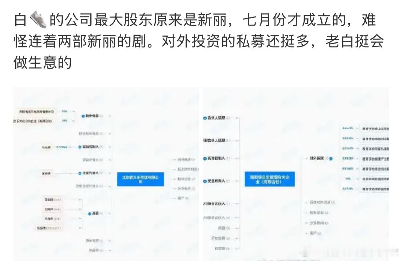 所以要么是他抢饼，要么是故意溜别人艹热度，二选一咯。 ​​​