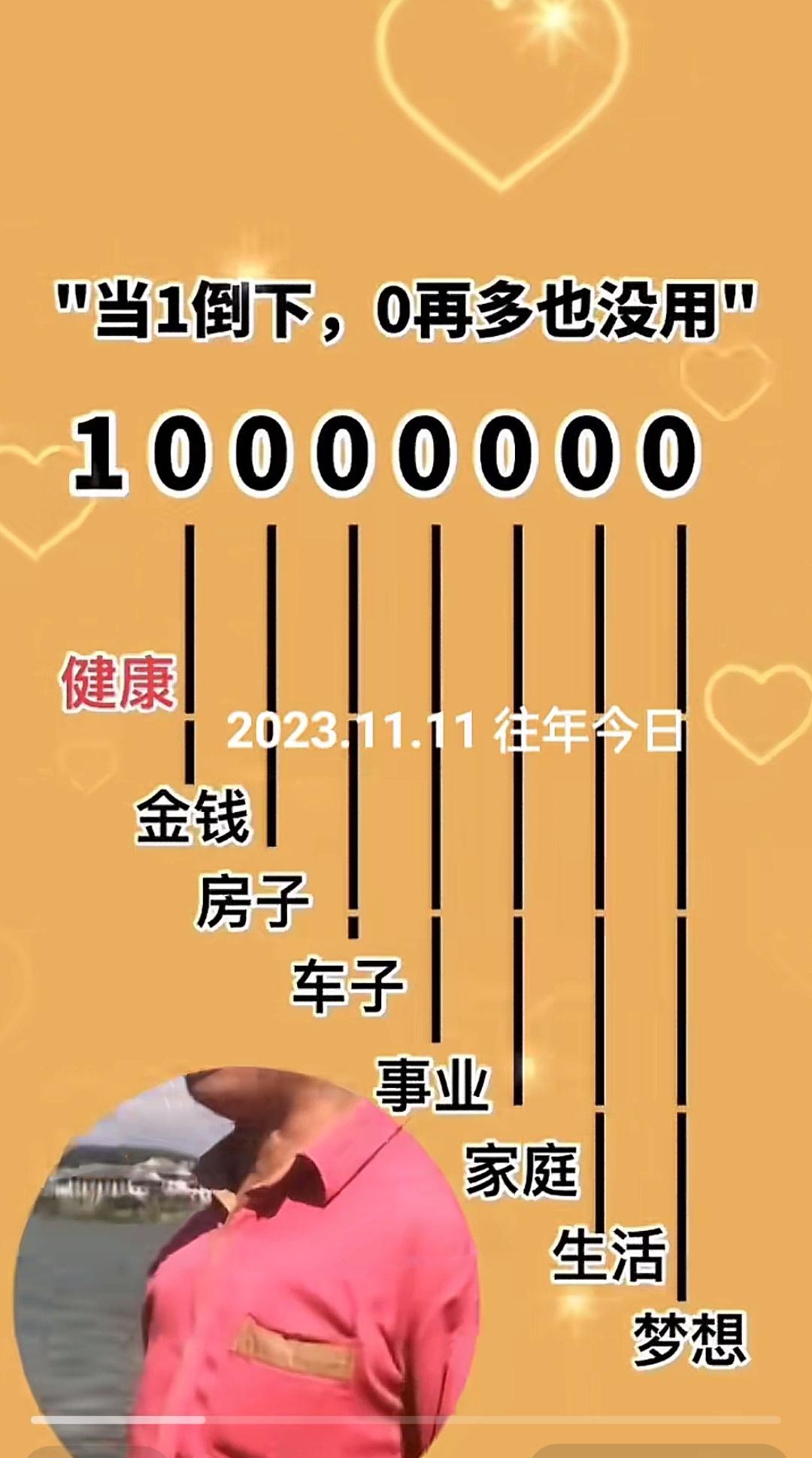 健康知识分享！