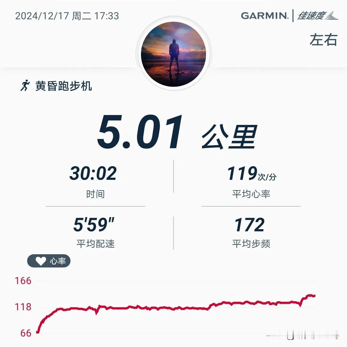 2024.12.17，跑步机五公里，用时30分钟，六分配，平均心率119，平均步