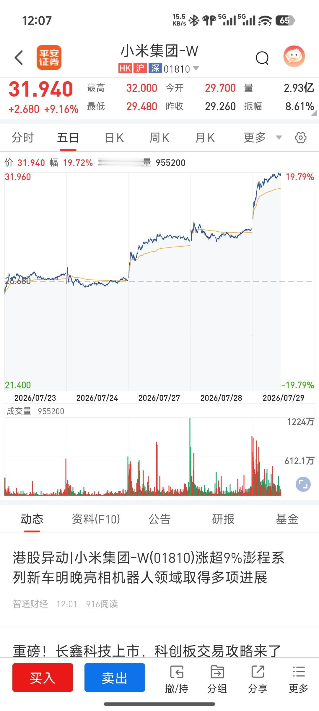 小米重回30，那些小喷子，现在都闭嘴了。[灵光一闪]