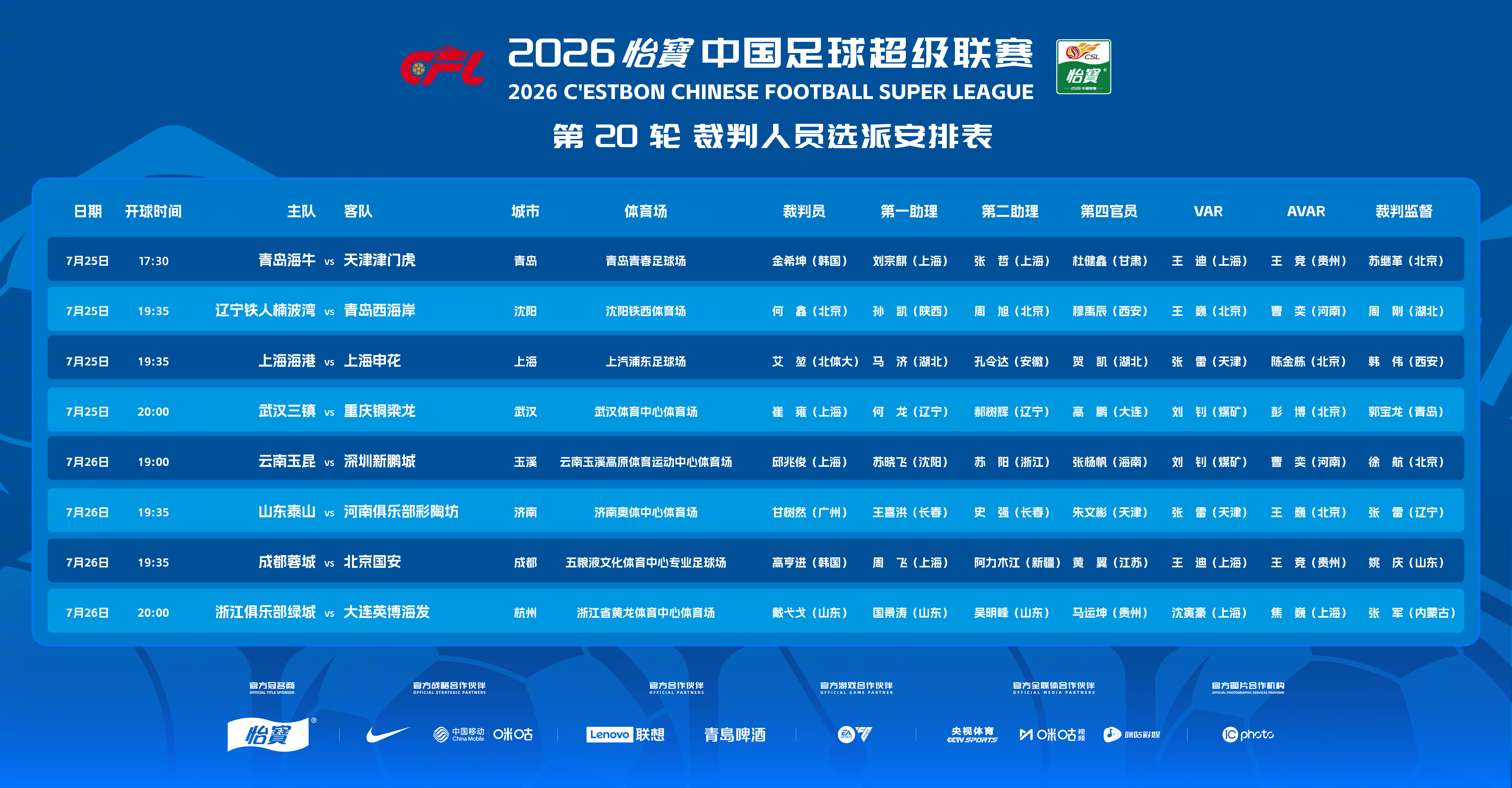 2026怡宝中国足球超级联赛第20轮裁判选派结果公布，具体安排如下：中超联赛一起