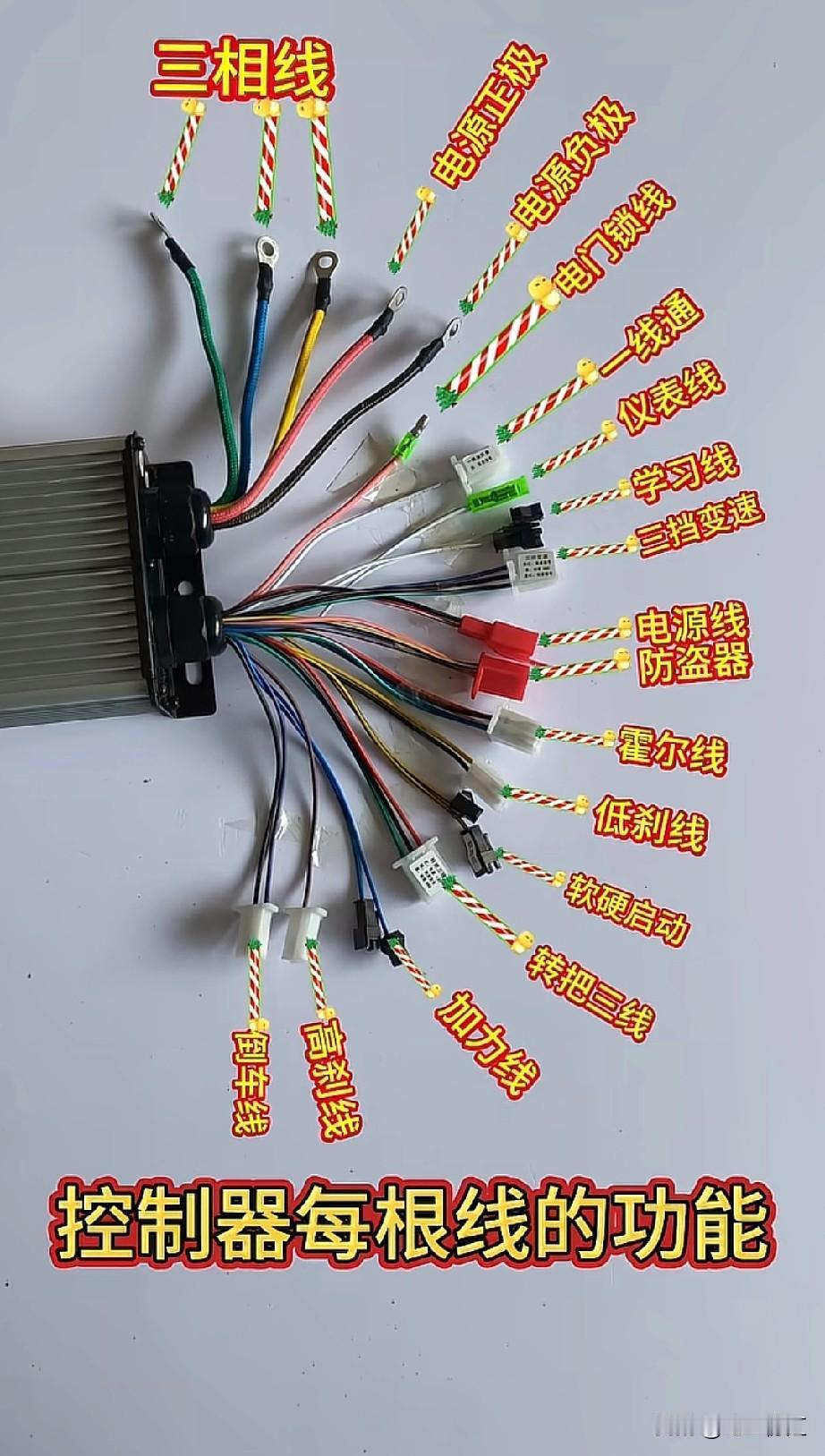 电动车控制器线束功能可太重要啦。它是电动自行车电子电气系统的连接组件，负责蓄电池