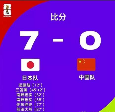 国足真是祸不单行！
国内球迷抵制，国际上也没啥好口碑！

8月24日，日本媒体发