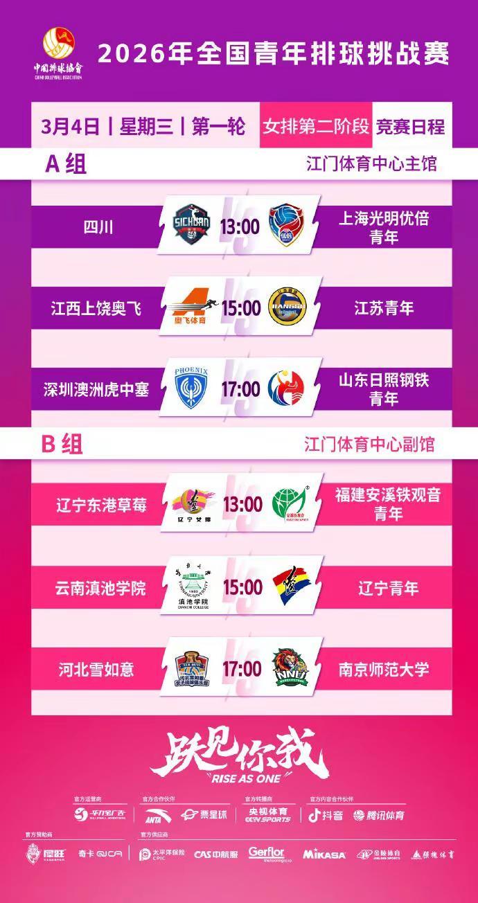 2026年全国青年女排挑战赛将在江门体育中心体育馆展开首日较量