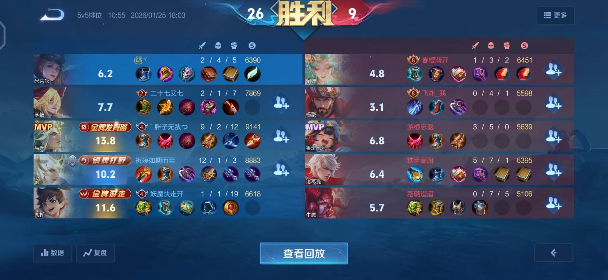 直接打推塔流好像也很不错呢，毕竟正常打好像老是被翻盘王者荣耀