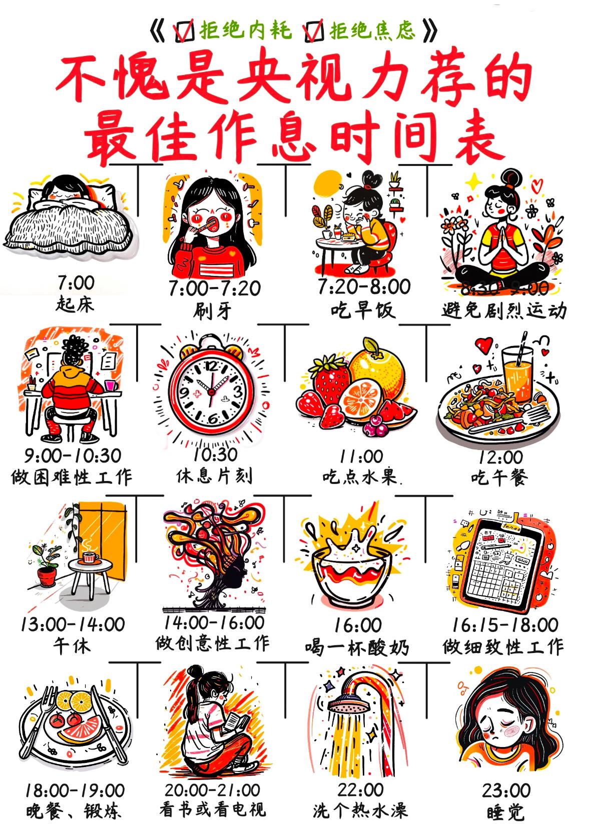 央视推荐的作息表。
这个作息表我仔细看看我还真做不到，但是如果真能做到作息表中的