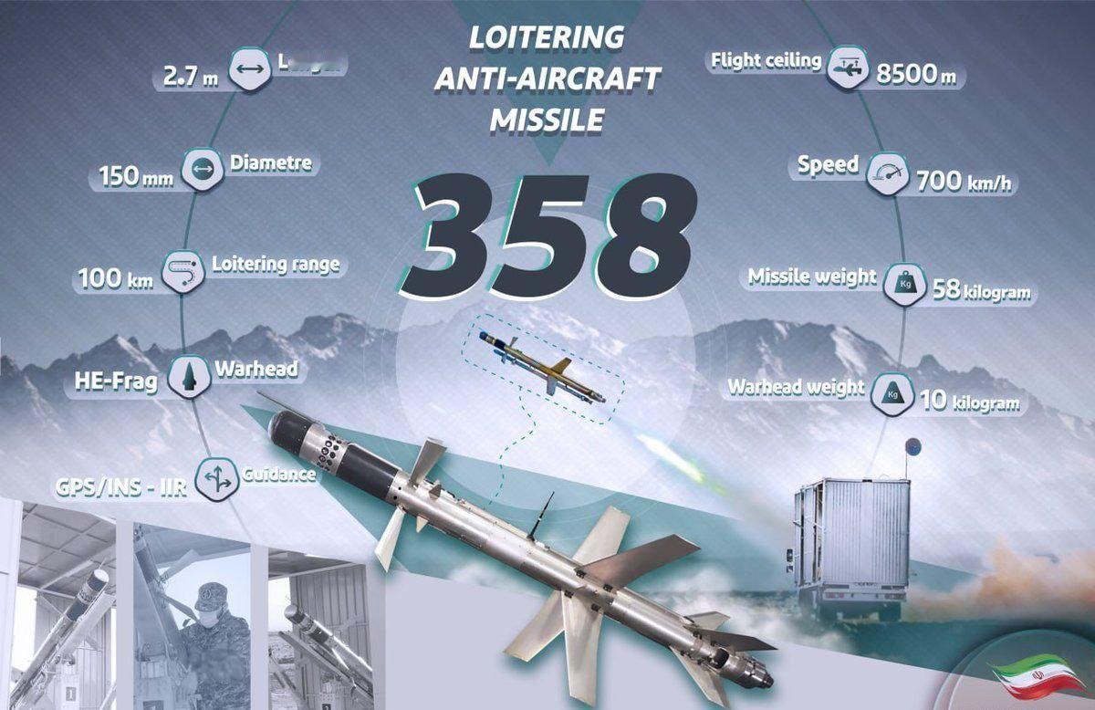 一些消息称，美军KC-135R加油机被伊朗先进的盘旋防空导弹358拦截。

KC