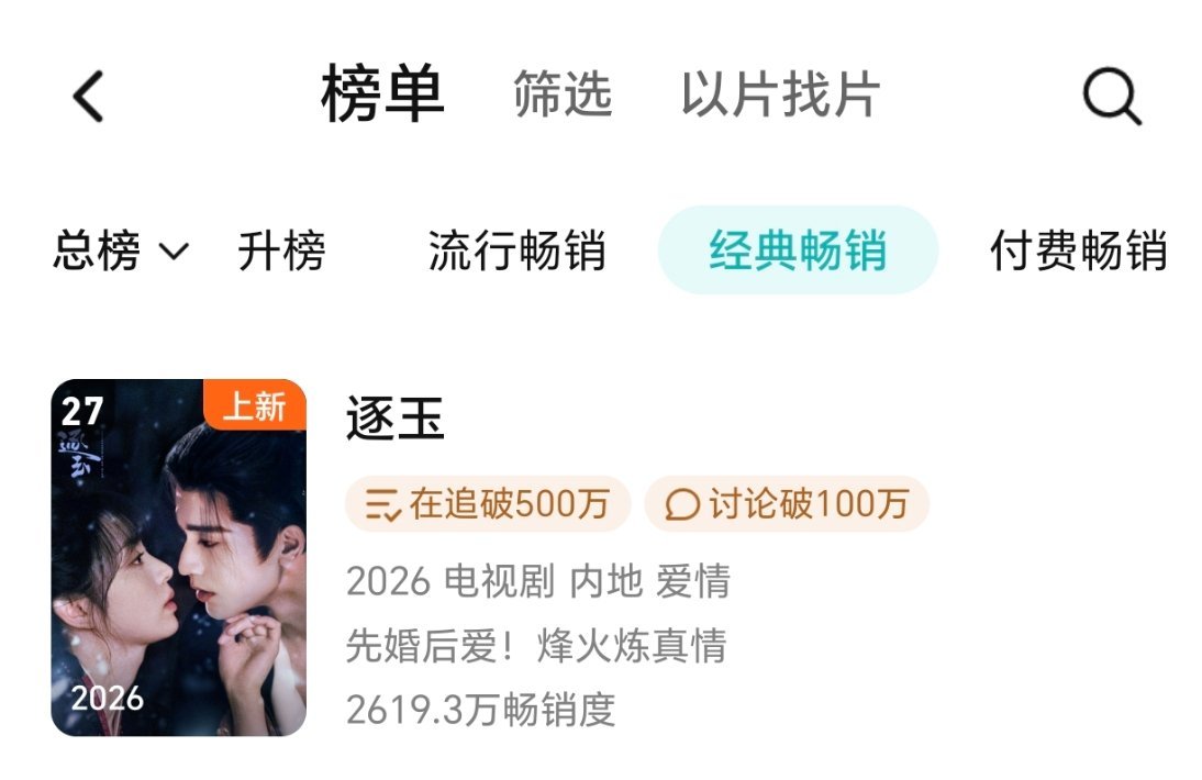 逐玉9天进🐧的拉新年榜，真金白银大家没话说吧？ 