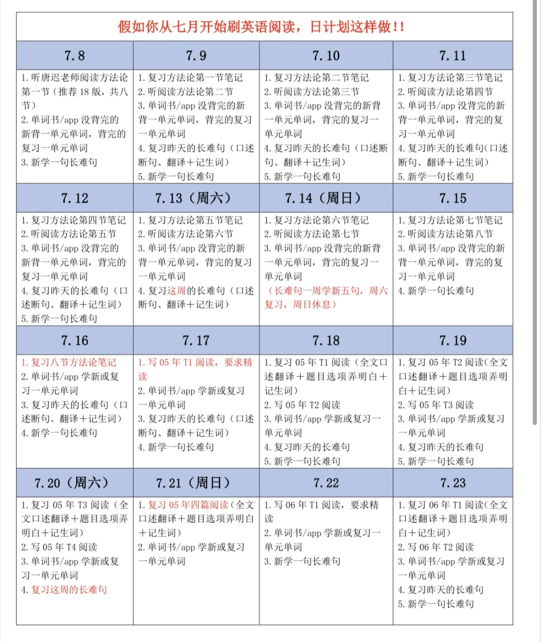 假如你从7月开始刷考研阅读，日规划这样做