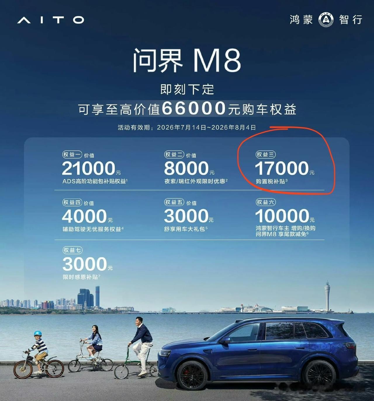 问界M8新增17000元的购置税补贴权益，即日起至8月4日。

感觉这种优惠在鸿
