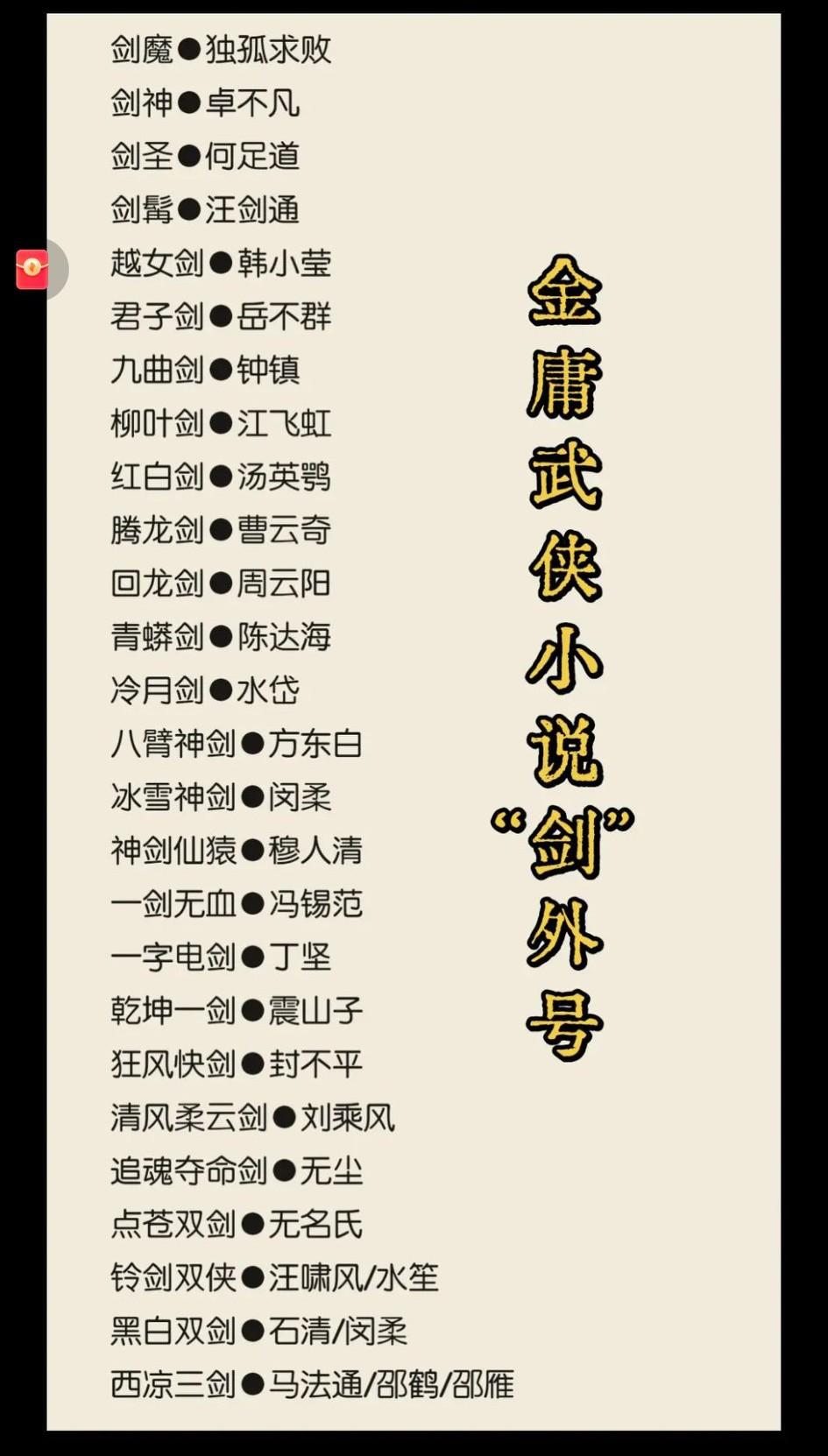 金庸武侠中，用剑高手前5排名！
1. 剑魔·独孤求败：原文提其“纵横江湖三十余载