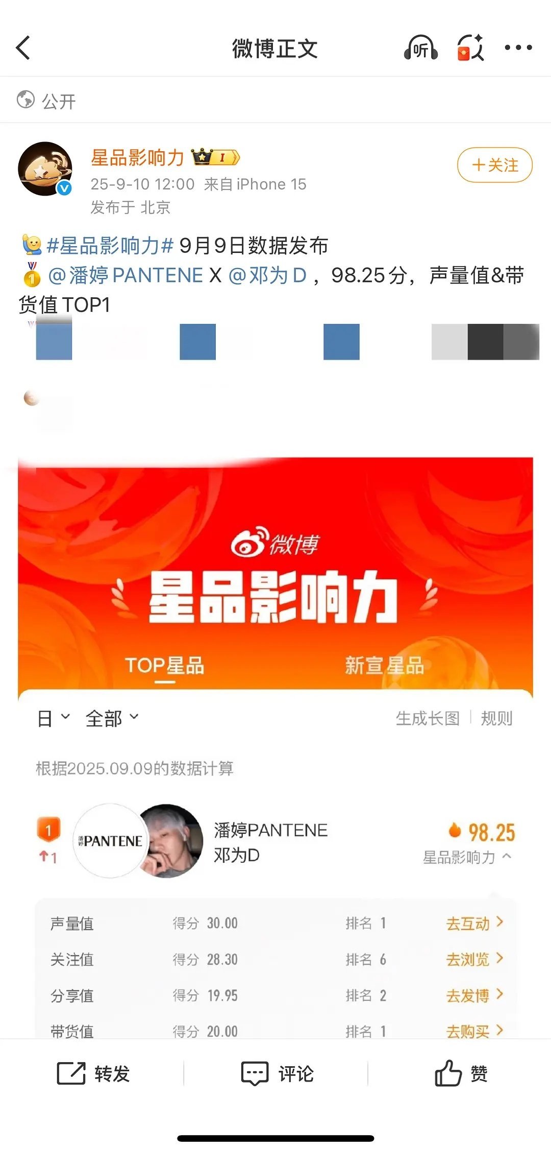 邓为带货值蝉联TOP1，9.10最新声量值同样登顶，销量与声量双双在线🎉表现超
