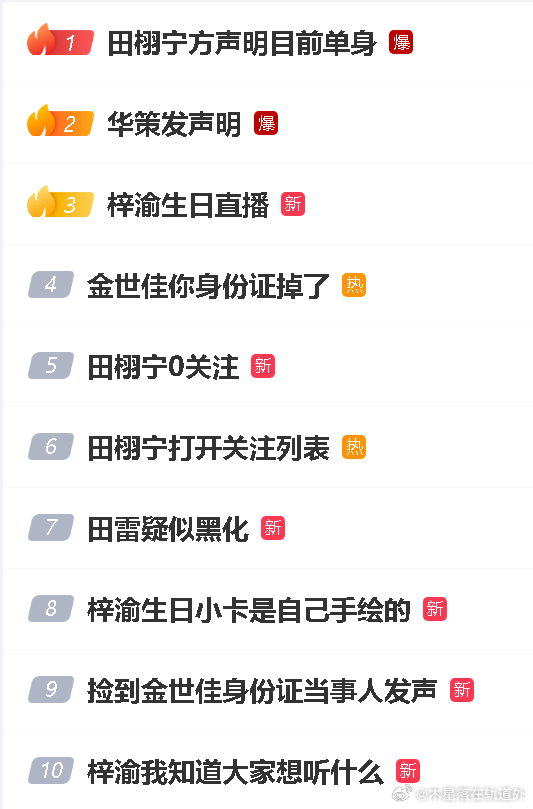 内娱异性恋都被文娱榜的热度烧死了。 ​​​