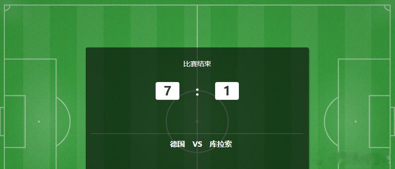 世界杯 德国vs库拉索 7-1完赛 让胜方向稳稳拿下 ！荷兰vs日本 看好荷兰发