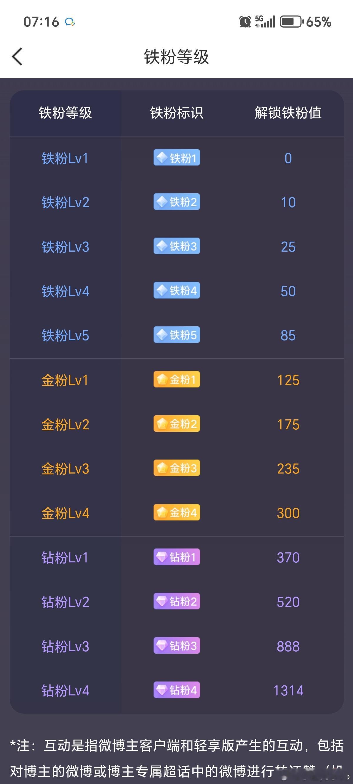 孩子，你多久没互动了？孩子，外面有病毒，回家来吧