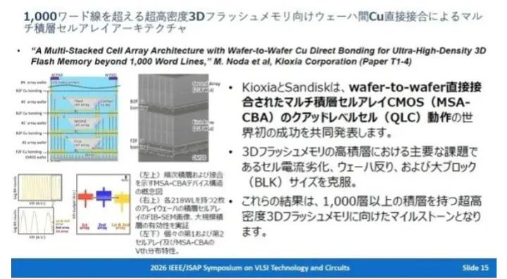 据美媒报道称，日本与美国的企业实现超高密度3D闪存的重要技术突破。
日本企业铠侠