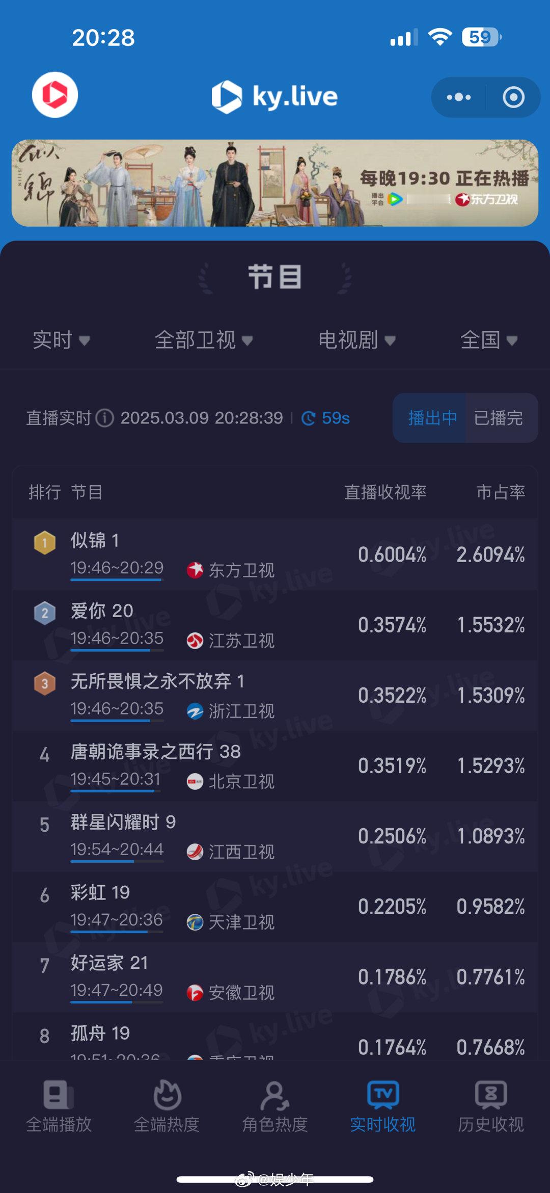 景甜的心愿是结婚 可以永远相信景甜带来的作品，而且现在双剧上星中，下午看《大唐荣