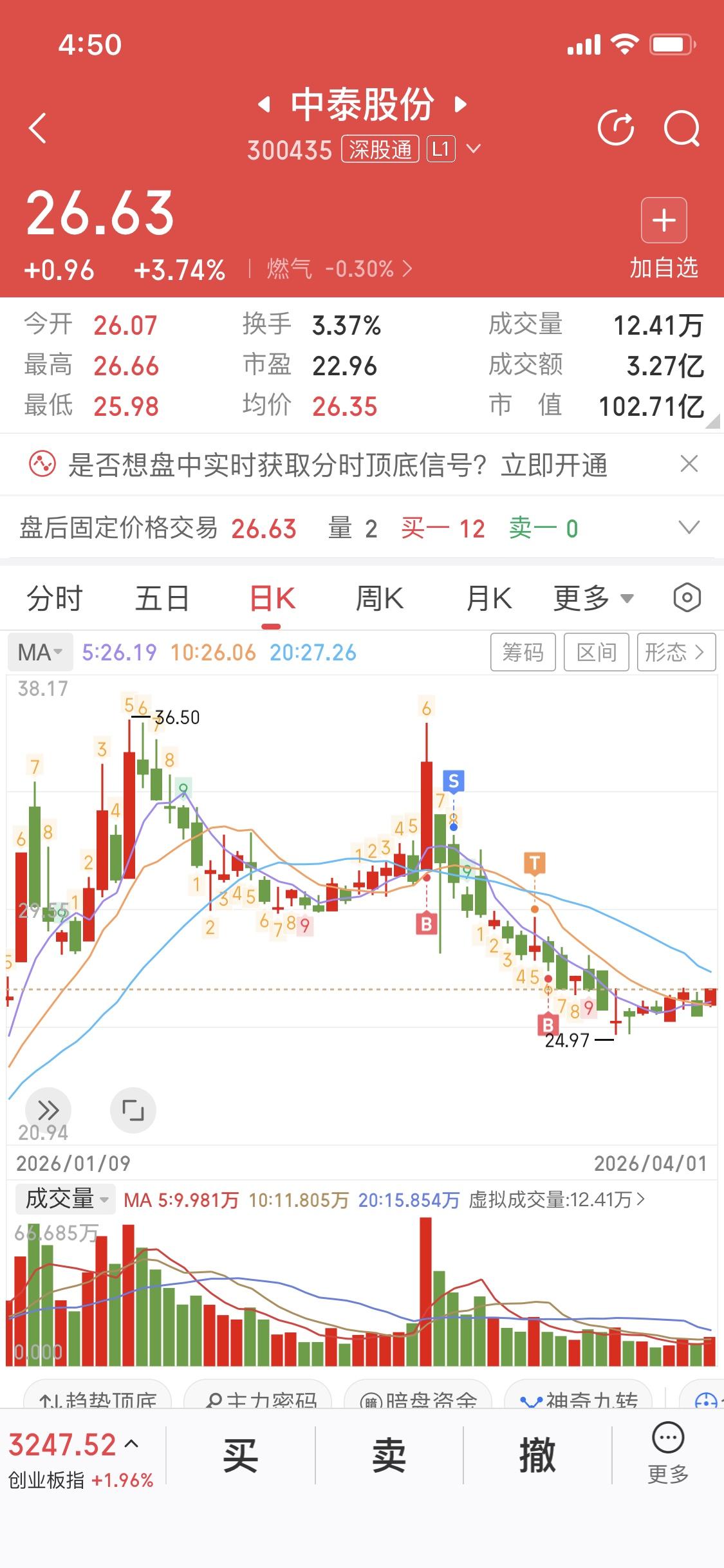 中泰股份这只股票，4月1日是否启动还真不好说。从市场情况来看，股票的走势受诸多因