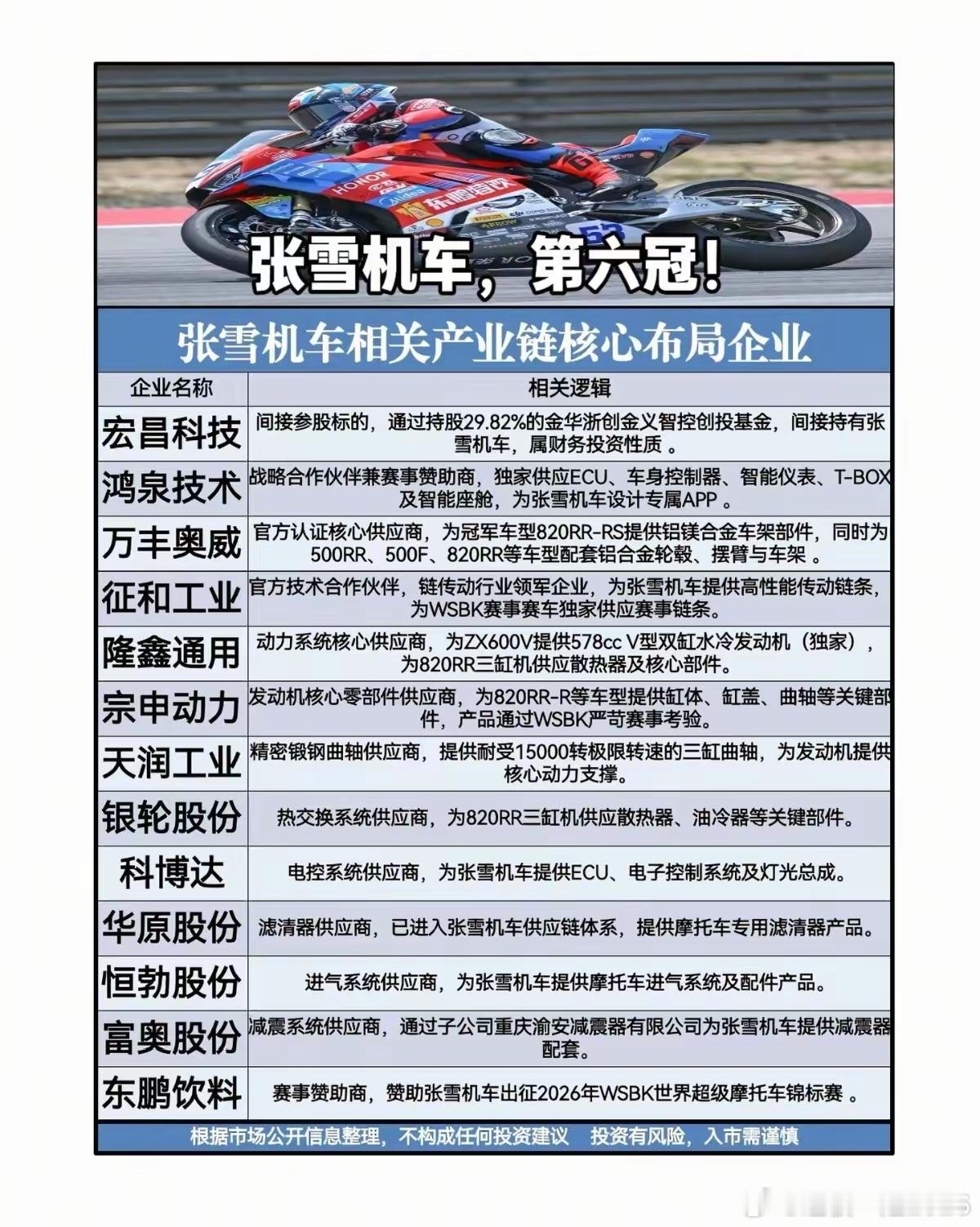 一边破局AI算力，一边夺冠国际赛场！两条赛道的“隐形赢家”藏不住了6月12日，A