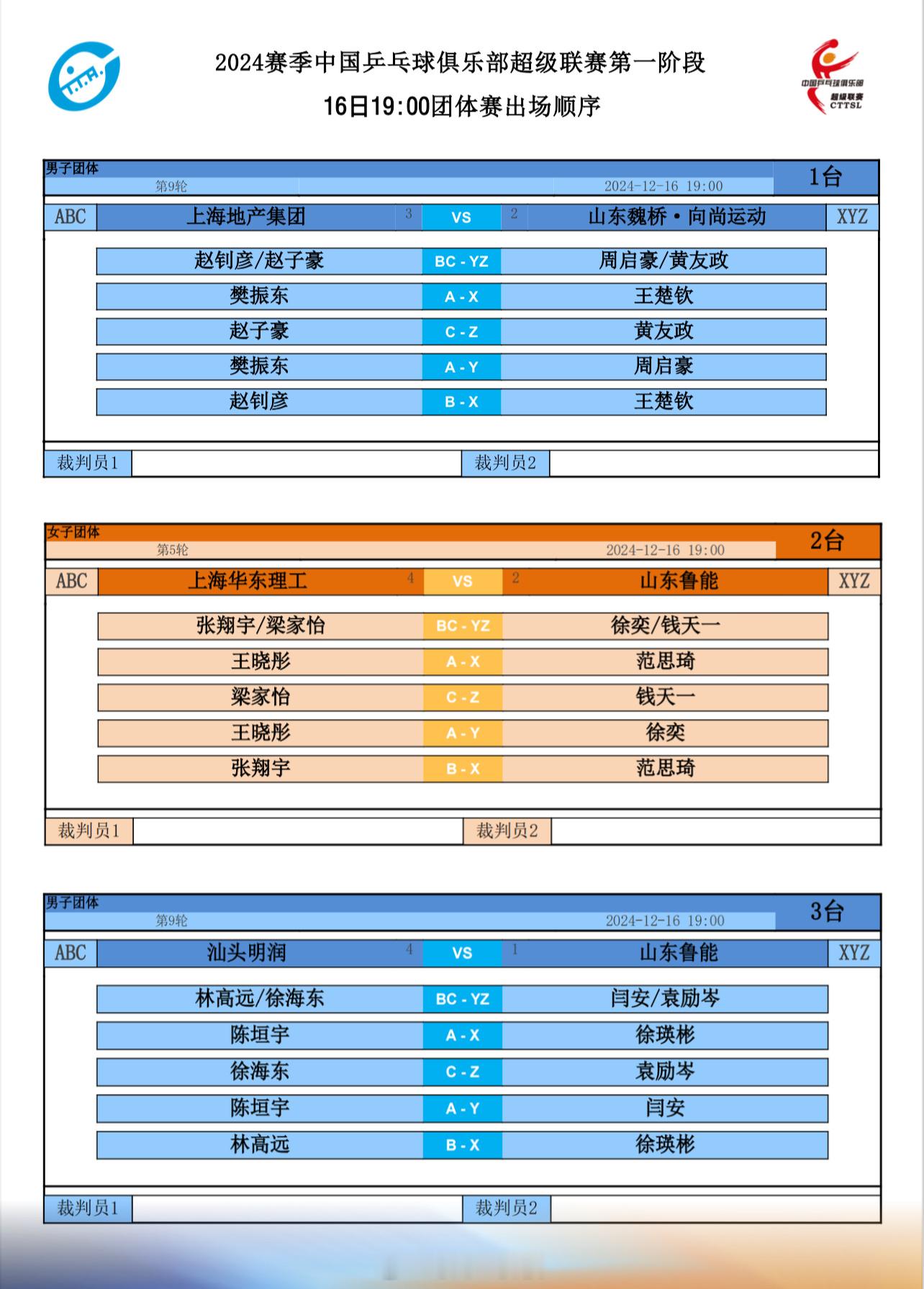 2024乒超联赛  继续进行，19时各场比赛的出场顺序。焦点战无疑是樊振东和王楚
