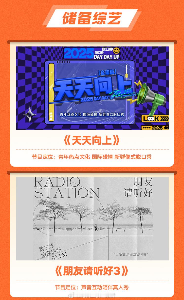 2025芒果招商会官宣储备综艺：#天天向上要回归了# 全球版、#朋友请听好3回归