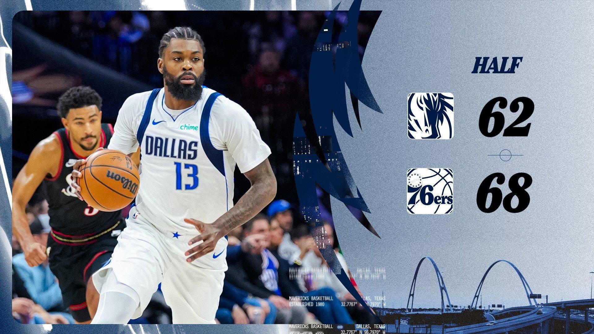 半场结束，独行侠 62-68 落后 6 分。落后原因在失误和后场篮板保护，独行侠