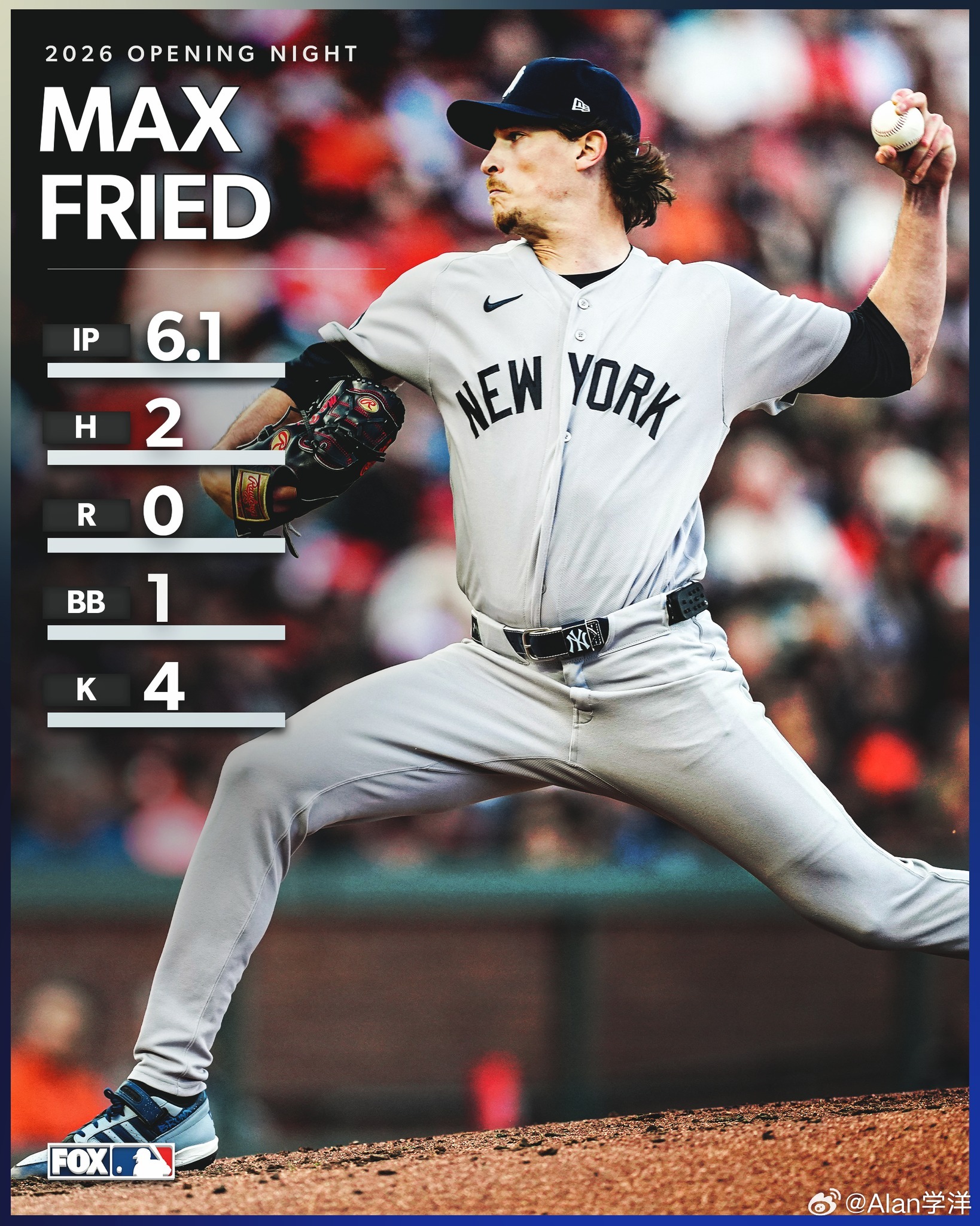 美职棒新赛季今日开幕啦！扬基王牌Max Fried上来就是这么炸裂的表现！！！ 