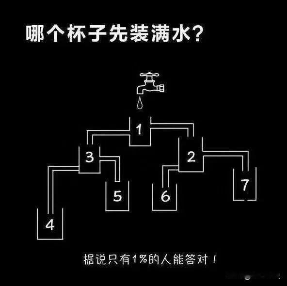 考考大家🤔