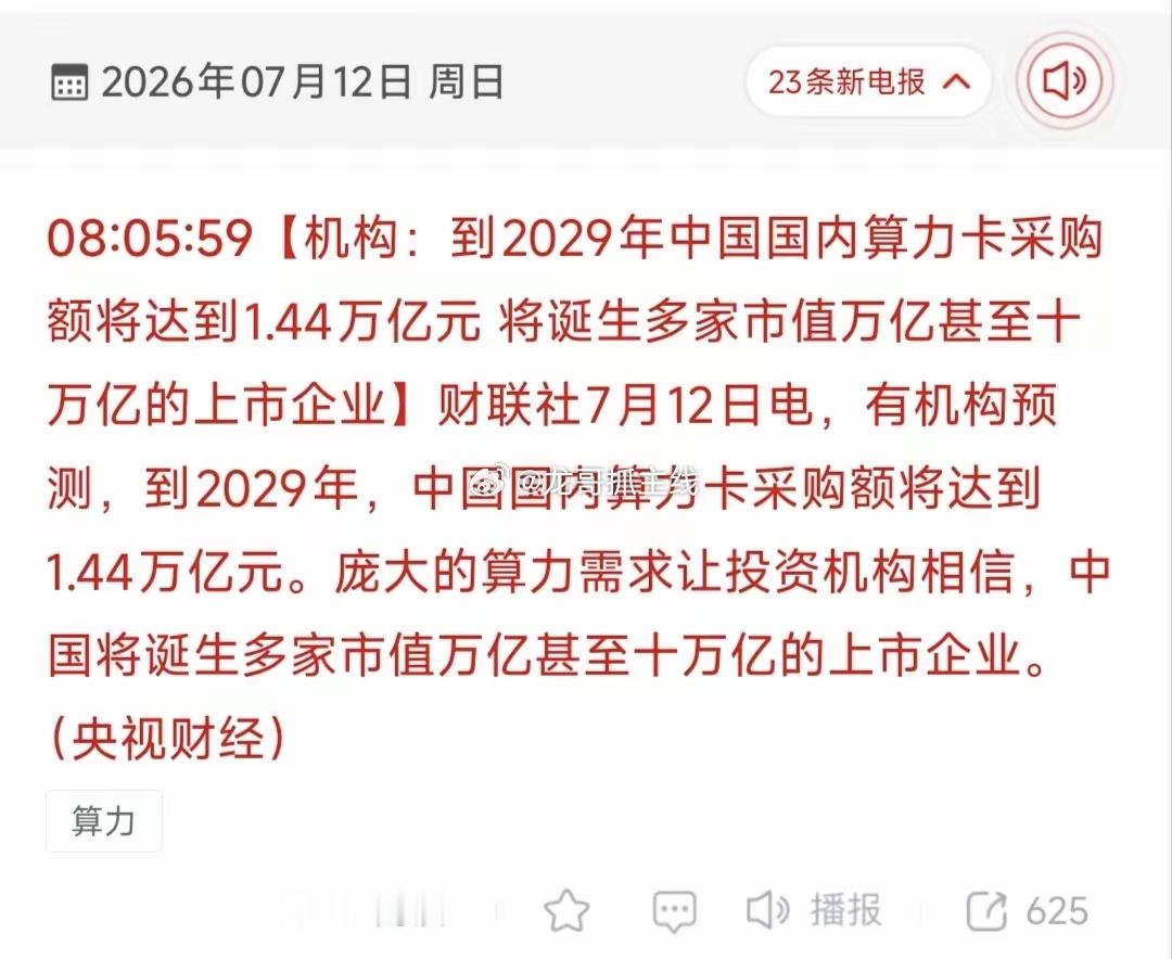 1.44万亿算力卡市场来袭！算力赛道或将跑出数家万亿市值龙头！一、消息核心信息拆