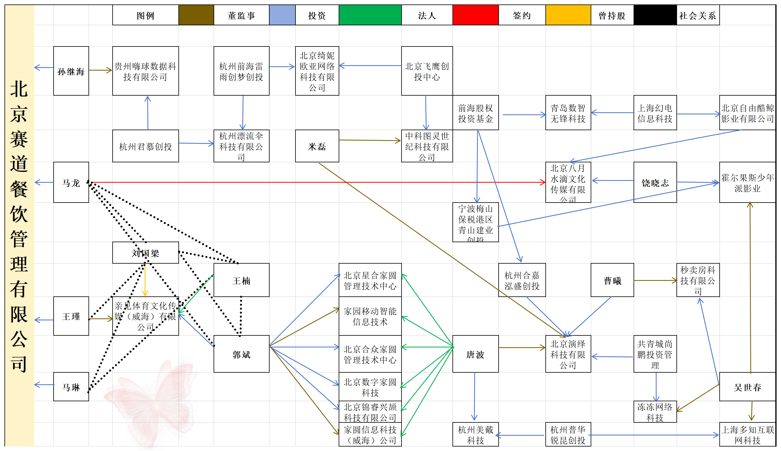 马龙最想对阵刘国梁  祝福，是双向奔赴。 