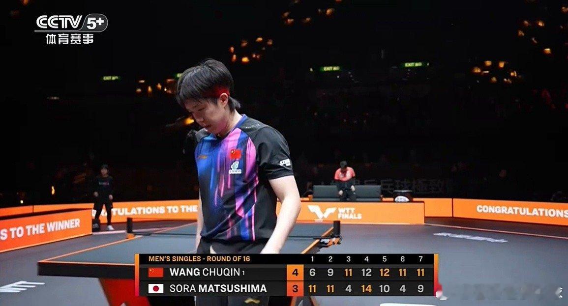 世界排名第一的王楚钦在1-3落后的情况下连扳三局，4-3逆转击败日本选手松岛辉空