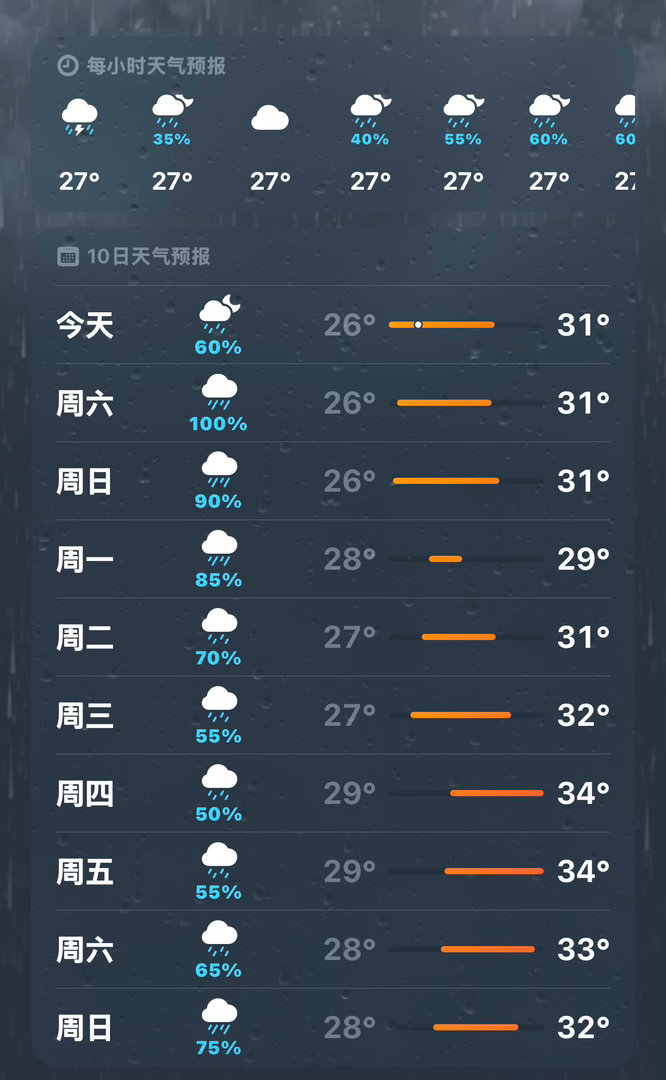 仇人知道我是广州人后都释怀了。 