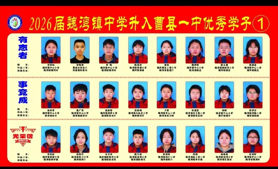 曹县魏湾镇中学有80人升入曹县一中和曹县一中北校区