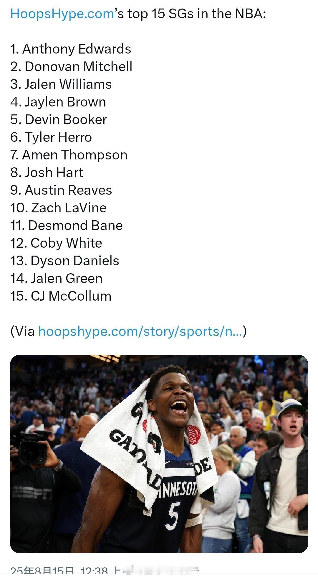 Hoops排的现役分卫top15，这个靠谱点希罗第6[doge][doge][d