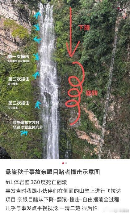 女游客秋千坠亡家属已和解近日，一则令人痛心的消息传来，女游客秋千坠亡事件有了新进