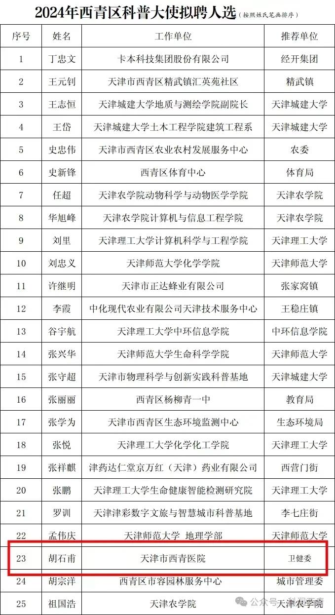 感谢大家的长期支持。