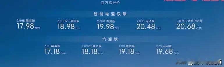很明显，全新第九代凯美瑞就是主打混动了

全新第九代凯美瑞正式发布上市，从售价来