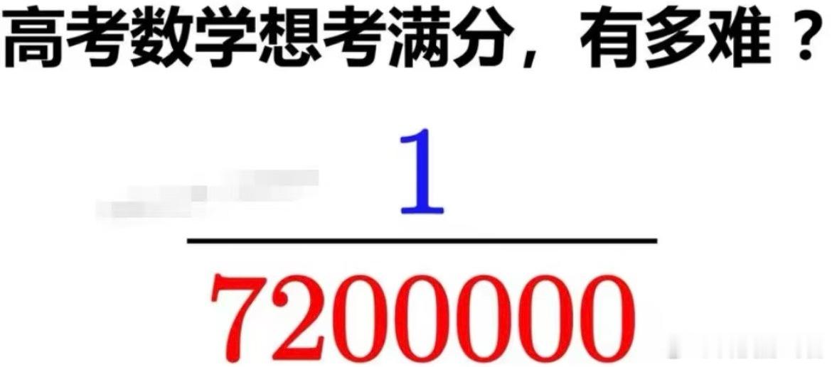 高考数学唯一满分不是说今年数学很难吗？这个满分大神已经不是7200000/1了，